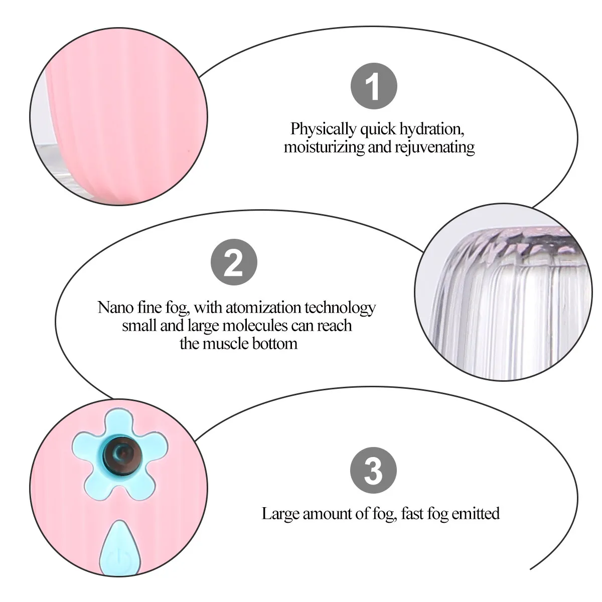 Портативный распылитель для лица (1 шт.) с технологией быстрого нано-распыления, 45 непрерывных применений, увлажняющий прибор для здоровой кожи
Портативный распылитель для лица (1 шт.) с технологией быстрого нано-распыления, 45 непрерывных применений, увлажняющий прибор для здоровой кожи