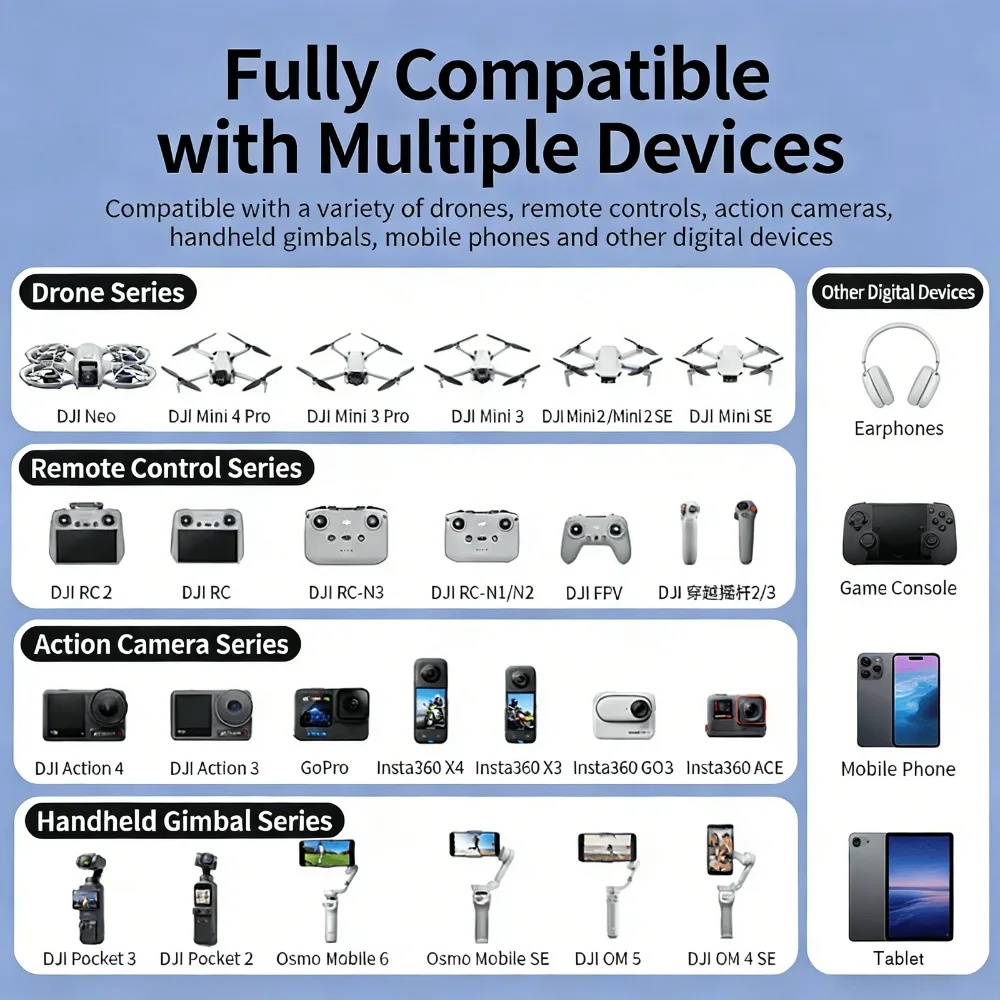 LKTOP 30W USB-C Power Adapter – Fast Charge For DJI Mini 4 Pro/Air 3/Osmo Pocket 3 & More NEW
LKTOP 30W USB-C Power Adapter – Fast Charge For DJI Mini 4 Pro/Air 3/Osmo Pocket 3 & More NEW