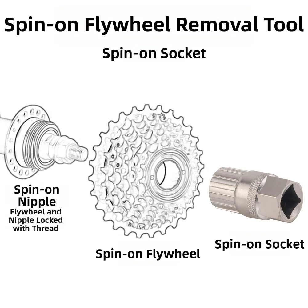 2x Bicycle Freewheel Socket Bicycle Freewheel Sprocket Removal Repair Tool Bicycle Cassette Crank Wheel Removal Repair Tool
2x Bicycle Freewheel Socket Bicycle Freewheel Sprocket Removal Repair Tool Bicycle Cassette Crank Wheel Removal Repair Tool