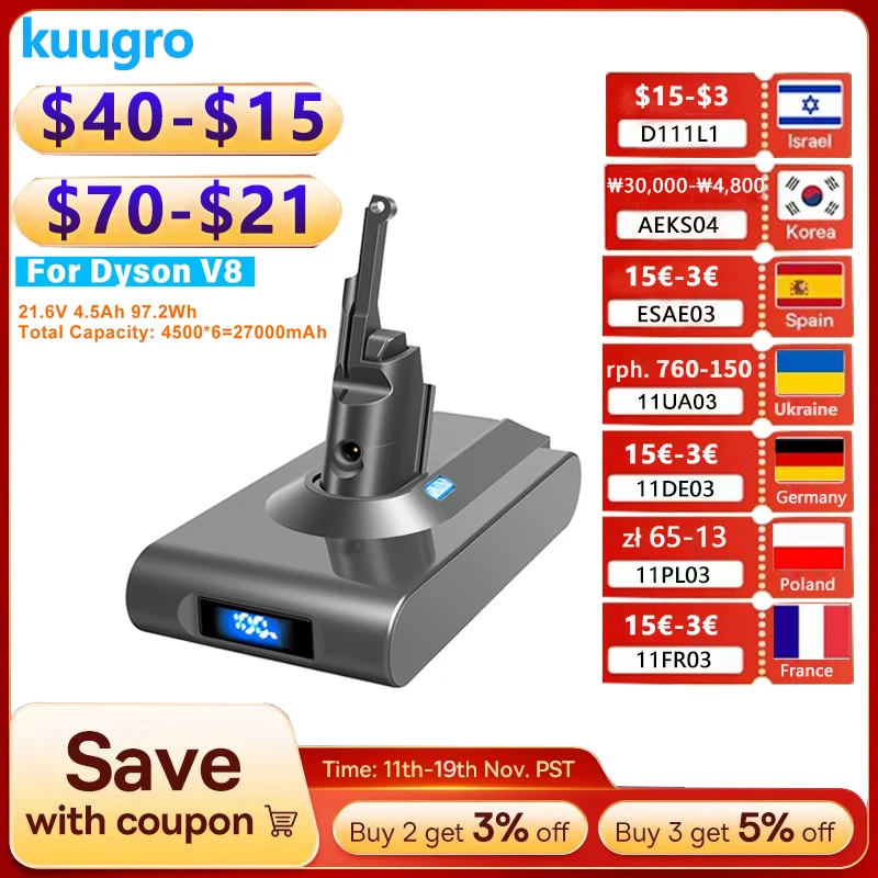 Kuugro Real Capacity 4.5Ah 2.5Ah Replacement battery for Dyson V7 V8 Series SV11 SV10 Handheld Vacuum Cleaner Spare Batteries
Kuugro Real Capacity 4.5Ah 2.5Ah Replacement battery for Dyson V7 V8 Series SV11 SV10 Handheld Vacuum Cleaner Spare Batteries