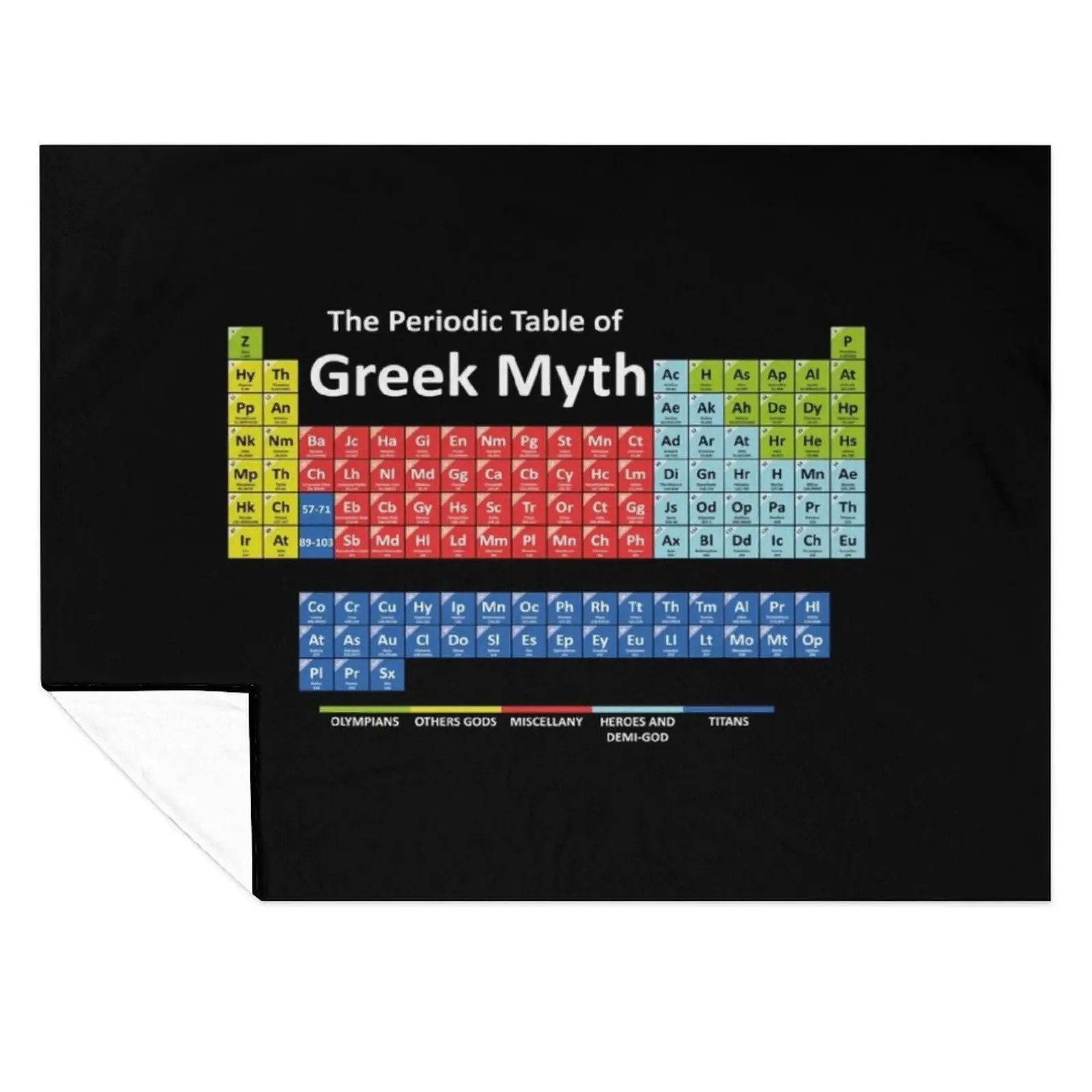 Periodic Table of Greek Mythology Throw Blanket Loose blankets ands Winter beds heavy to sleep Blankets
Periodic Table of Greek Mythology Throw Blanket Loose blankets ands Winter beds heavy to sleep Blankets