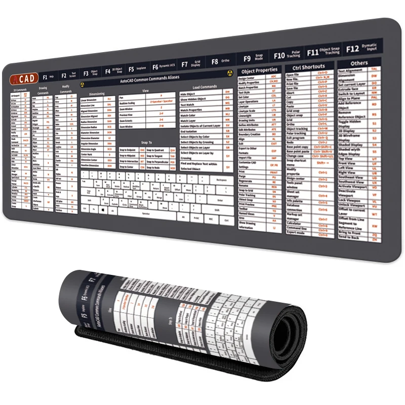 HOT Shortcut Key Mouse Pad Program Language Mouse Pad Desk Mat Cheat Sheet Mousepad Office Users Anti Slip Professional Desk Pad
HOT Shortcut Key Mouse Pad Program Language Mouse Pad Desk Mat Cheat Sheet Mousepad Office Users Anti Slip Professional Desk Pad