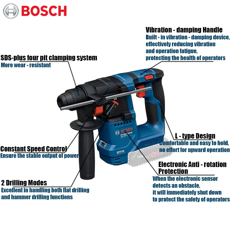 Bosch GBH 18V-18 Cordless Rotary Hammer 1.5J Impact Drill Hammer SDS PLUS Professional 18V Brushless Power Tools
Bosch GBH 18V-18 Cordless Rotary Hammer 1.5J Impact Drill Hammer SDS PLUS Professional 18V Brushless Power Tools