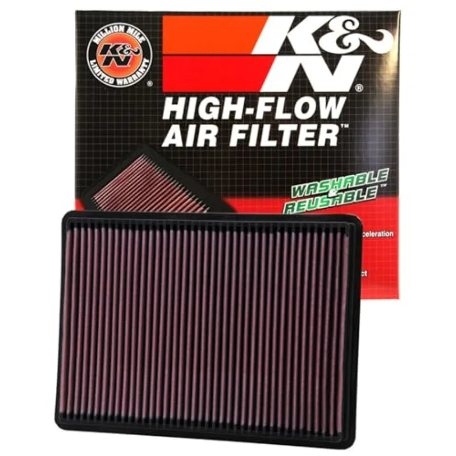 Washable Premium Engine Air Filter for 20012010 Jeep V6 V8 Models Including Commander Grand Cherokee Liberty and Grand Cherokee
Washable Premium Engine Air Filter for 20012010 Jeep V6 V8 Models Including Commander Grand Cherokee Liberty and Grand Cherokee