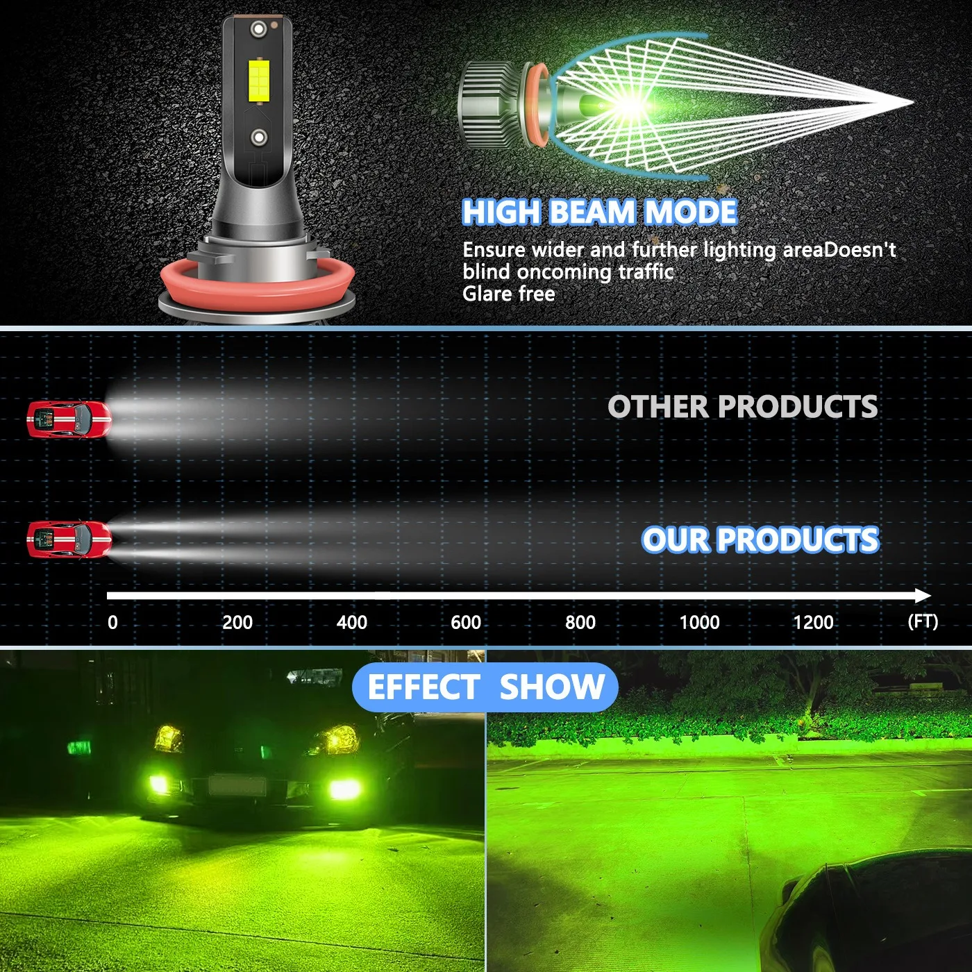 PSX24W PSX26W H8 H9 H11 HB4 H7 HB3 H16 H3 H27 P13W,LED Headlight Bulbs Fog lamp,12V 50W Green Lemon
PSX24W PSX26W H8 H9 H11 HB4 H7 HB3 H16 H3 H27 P13W,LED Headlight Bulbs Fog lamp,12V 50W Green Lemon