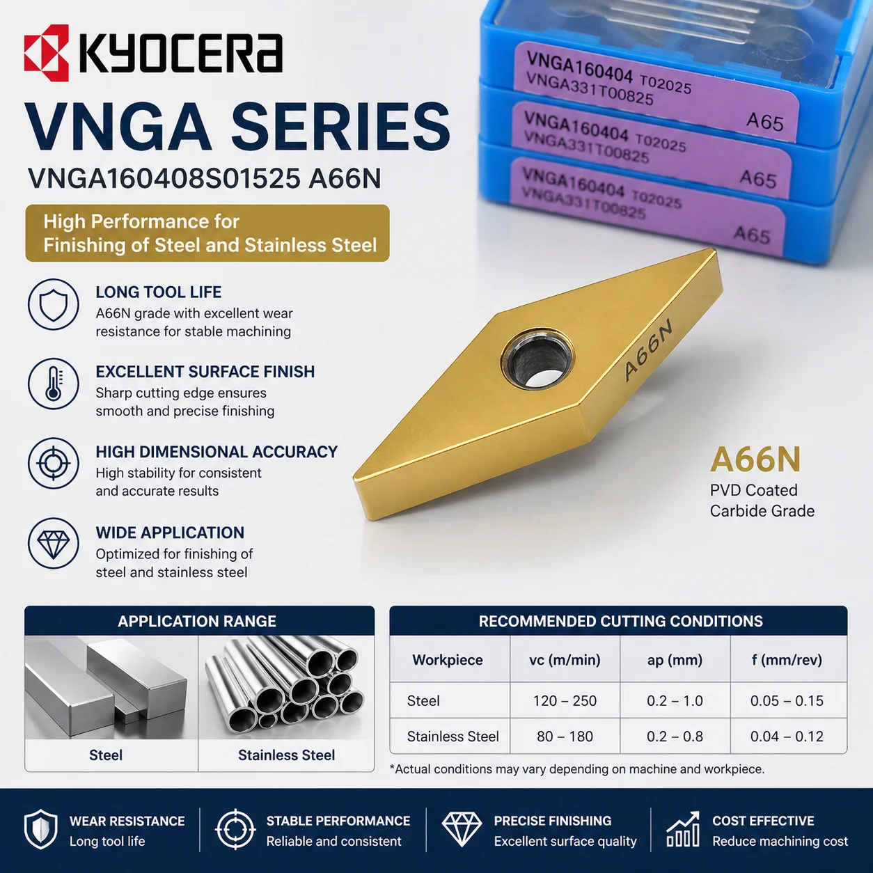 KYOCERAS VNGA160404 VNGA160408 T02025 S01525 A65 A66N Ceramic Inserts CNC Lathe Turning Tool for Hardened Steel Cast Iron
KYOCERAS VNGA160404 VNGA160408 T02025 S01525 A65 A66N Ceramic Inserts CNC Lathe Turning Tool for Hardened Steel Cast Iron