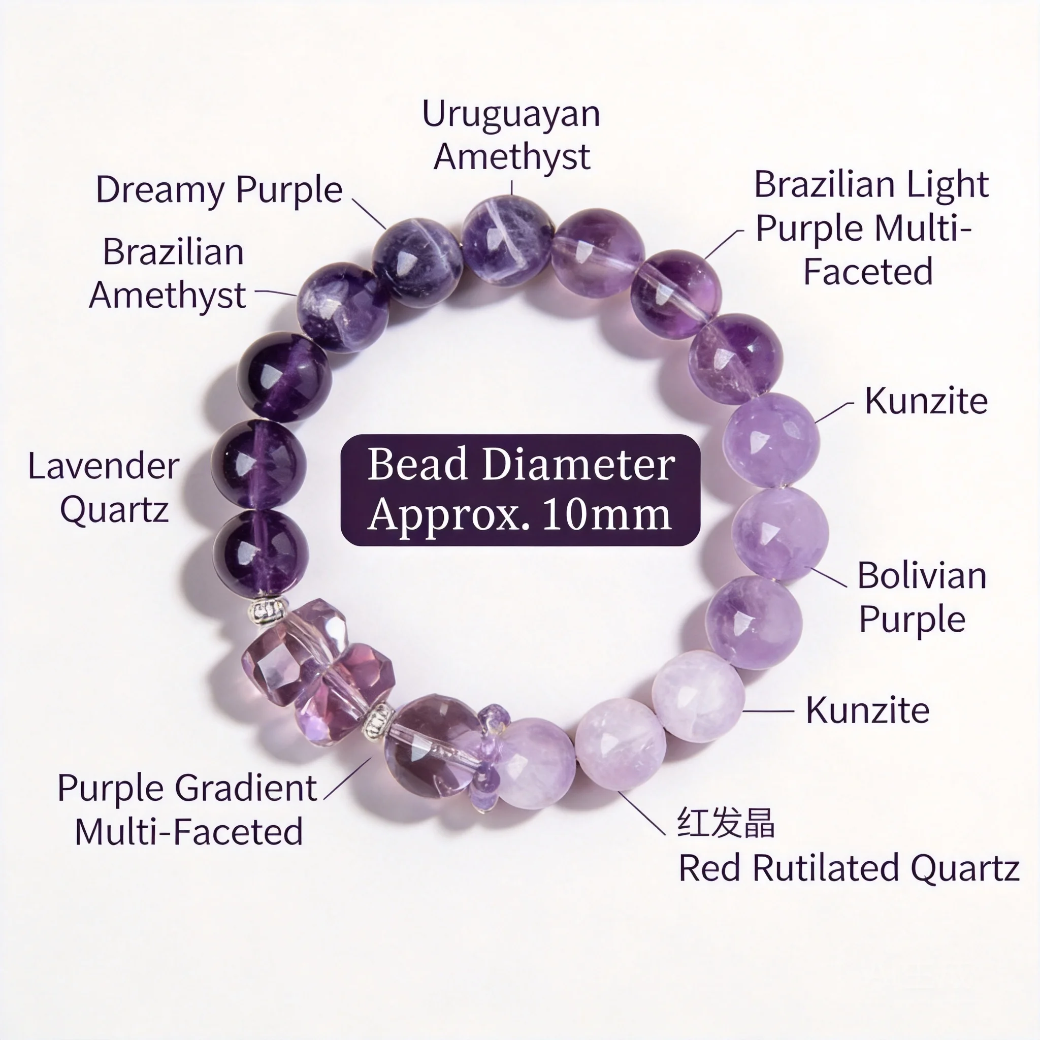 Natural Purple Amethyst 10mm Beaded Bracelet Chinese Style Lucky Fortune Attracting Wealth Blessing Good Luck Jewelry For Women
Natural Purple Amethyst 10mm Beaded Bracelet Chinese Style Lucky Fortune Attracting Wealth Blessing Good Luck Jewelry For Women