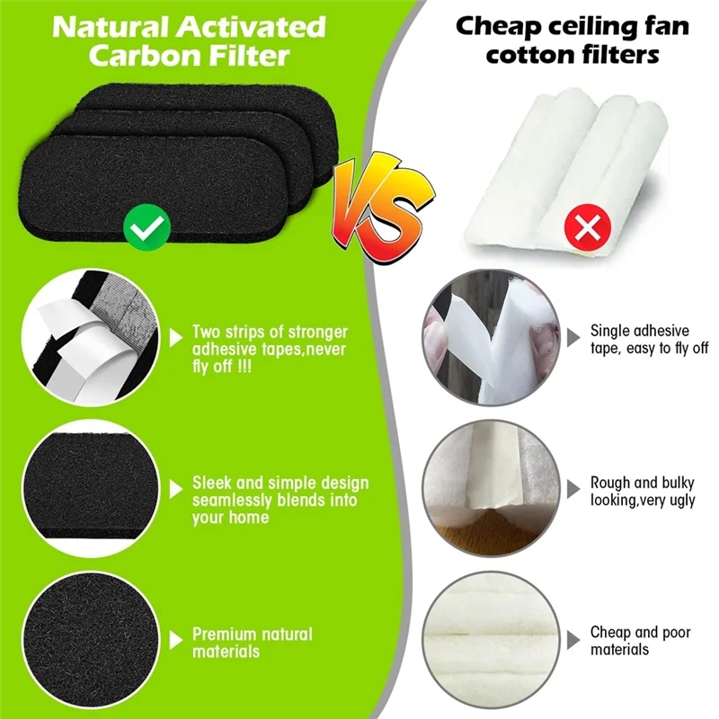 10 шт. фильтры для потолочных вентиляторов, воздушные фильтры, универсальные домашние самоклеящиеся лопасти потолочных вентиляторов, фильтры
10 шт. фильтры для потолочных вентиляторов, воздушные фильтры, универсальные домашние самоклеящиеся лопасти потолочных вентиляторов, фильтры