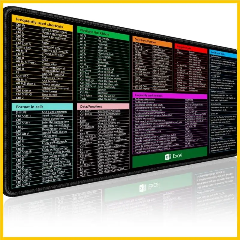 Q1JF Large Keyboards Mouse Pad Featuring Excels Word Shortcut for Office Software Use and Gaming with Waterproof 400x900x3mm
Q1JF Large Keyboards Mouse Pad Featuring Excels Word Shortcut for Office Software Use and Gaming with Waterproof 400x900x3mm