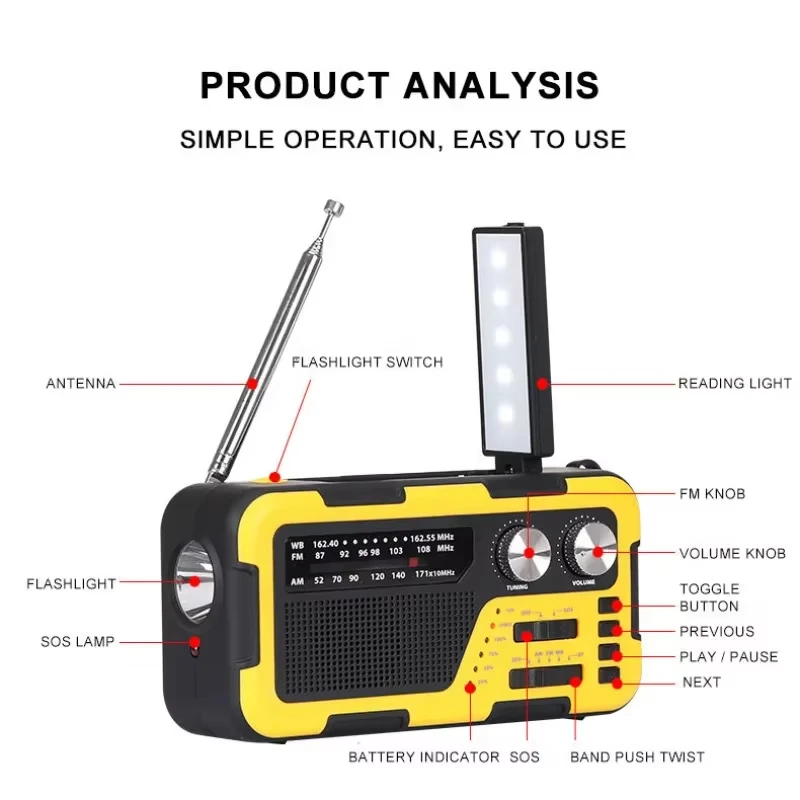 Emergency Weather Alert Radio AM/FM/WB Hand Crank Wind Up/USB-C/Solar Powered 2000mAh Power Bank Wireless Blue Tooth Speakers
Emergency Weather Alert Radio AM/FM/WB Hand Crank Wind Up/USB-C/Solar Powered 2000mAh Power Bank Wireless Blue Tooth Speakers