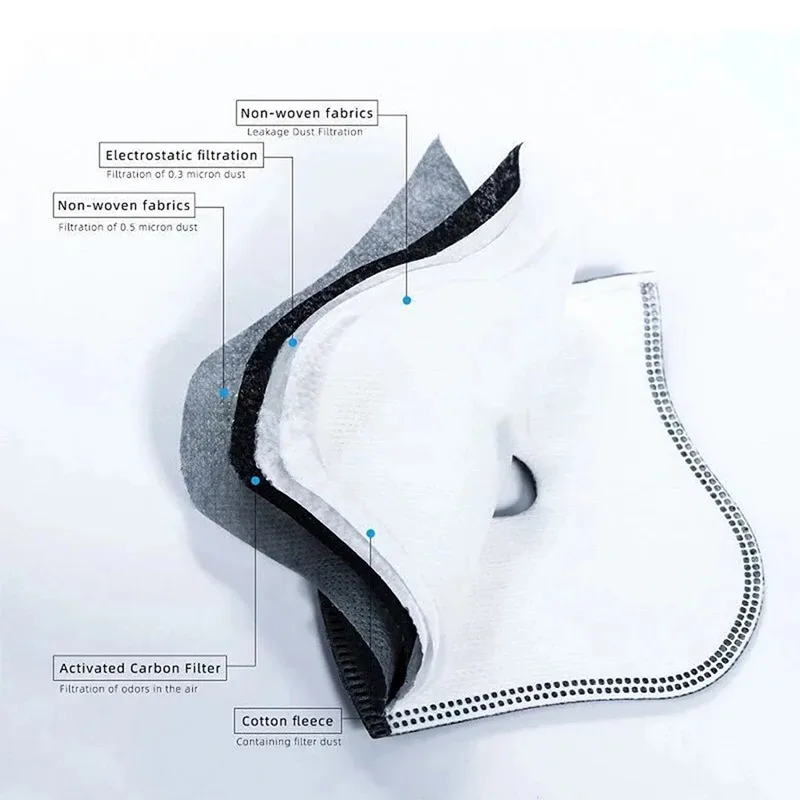Сменный фильтр для велосипедных масок от пыли PM2.5 с активированным углем, 5 слоев, защита от пыли, дыхательный фильтр-прокладка
Сменный фильтр для велосипедных масок от пыли PM2.5 с активированным углем, 5 слоев, защита от пыли, дыхательный фильтр-прокладка