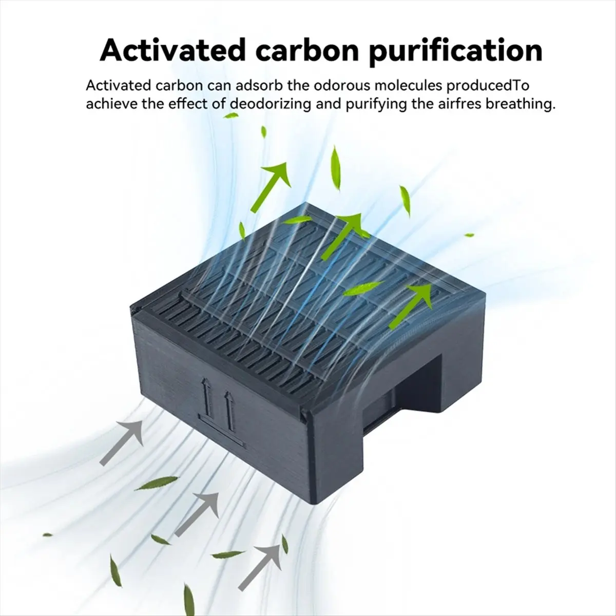(A75T) For Anycubic Kobra S1C Air Filter Activated Carbon Filter 3D Printer Replacement Parts Air Purifier for S1C
(A75T) For Anycubic Kobra S1C Air Filter Activated Carbon Filter 3D Printer Replacement Parts Air Purifier for S1C