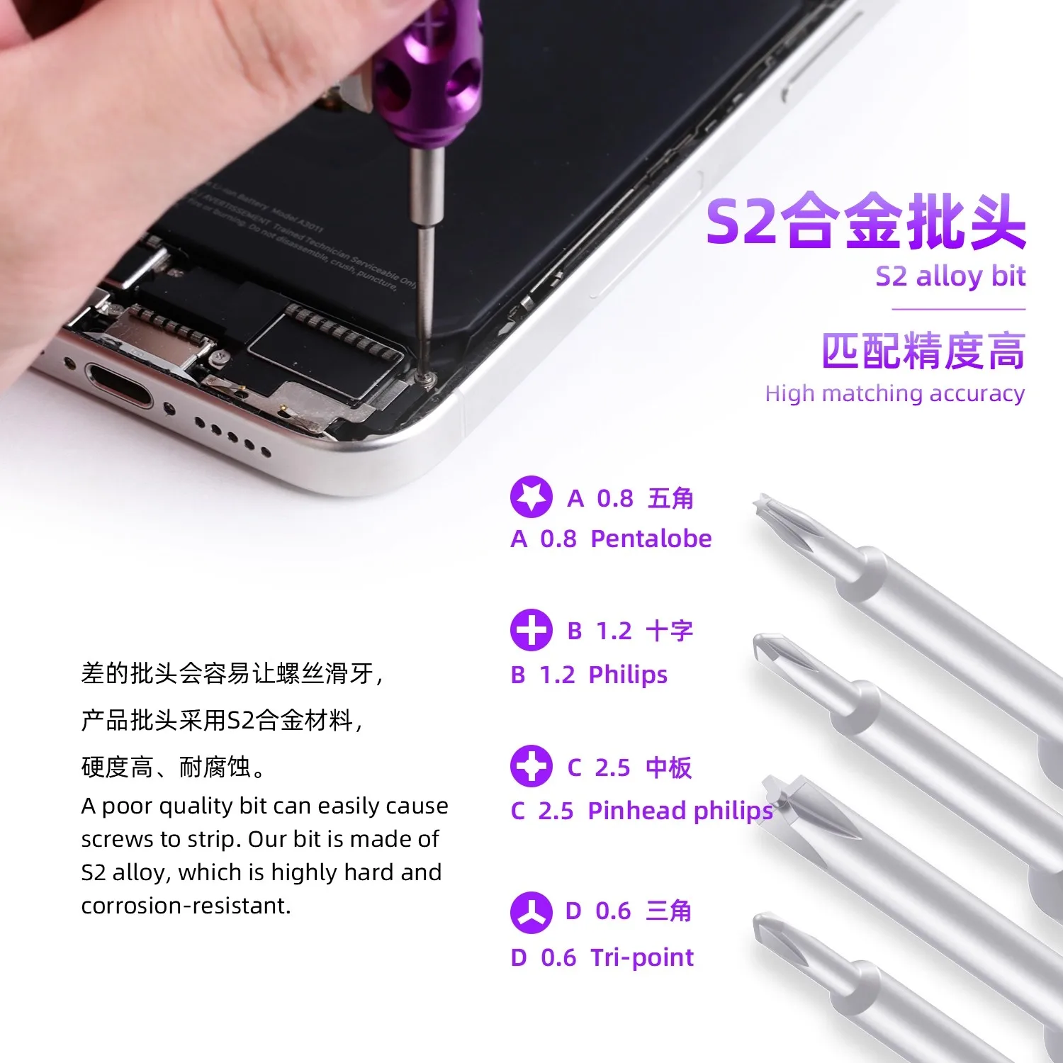 LB Kirin Professional Hand Tools Magnetic Screwdriver Set with S2 Alloy Bits A/B/C/D for Phone Repair
LB Kirin Professional Hand Tools Magnetic Screwdriver Set with S2 Alloy Bits A/B/C/D for Phone Repair