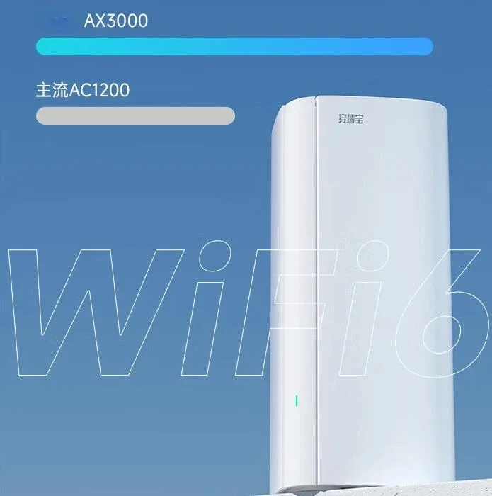 Tenda AX3000 Gigabit Wi-Fi6 Mesh Router для всего дома 5G 2167 Мбит/с Высокоскоростное покрытие 5500 футов Брандмауэр EC12 с шифрованием WEP
Tenda AX3000 Gigabit Wi-Fi6 Mesh Router для всего дома 5G 2167 Мбит/с Высокоскоростное покрытие 5500 футов Брандмауэр EC12 с шифрованием WEP