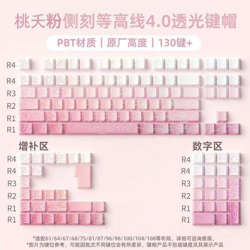 Light Transmitting Keycaps Set Customized PBT Sublimation Cherry Profile Keyboard Cap for Mechanical Keyboard Accessorie Gifts
Light Transmitting Keycaps Set Customized PBT Sublimation Cherry Profile Keyboard Cap for Mechanical Keyboard Accessorie Gifts