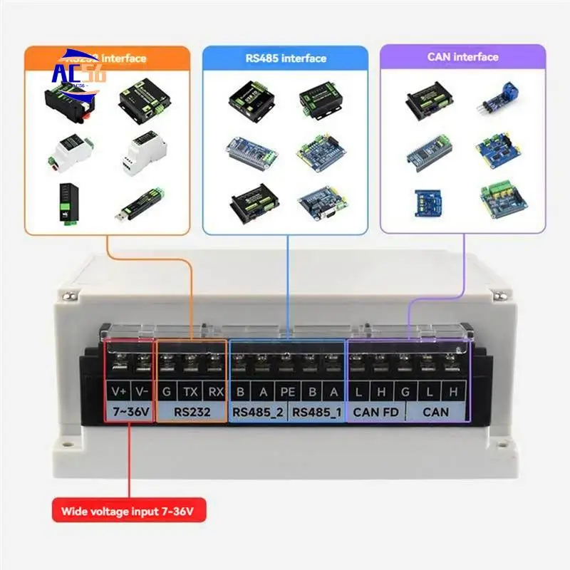 AC56-Isolated RS232/RS485/CAN/CAN FD Expansion Board For Raspberry Pi 4/5 Expands 2XRS485+1XRS232+1XCAN FD+1XCAN With Case
AC56-Isolated RS232/RS485/CAN/CAN FD Expansion Board For Raspberry Pi 4/5 Expands 2XRS485+1XRS232+1XCAN FD+1XCAN With Case
