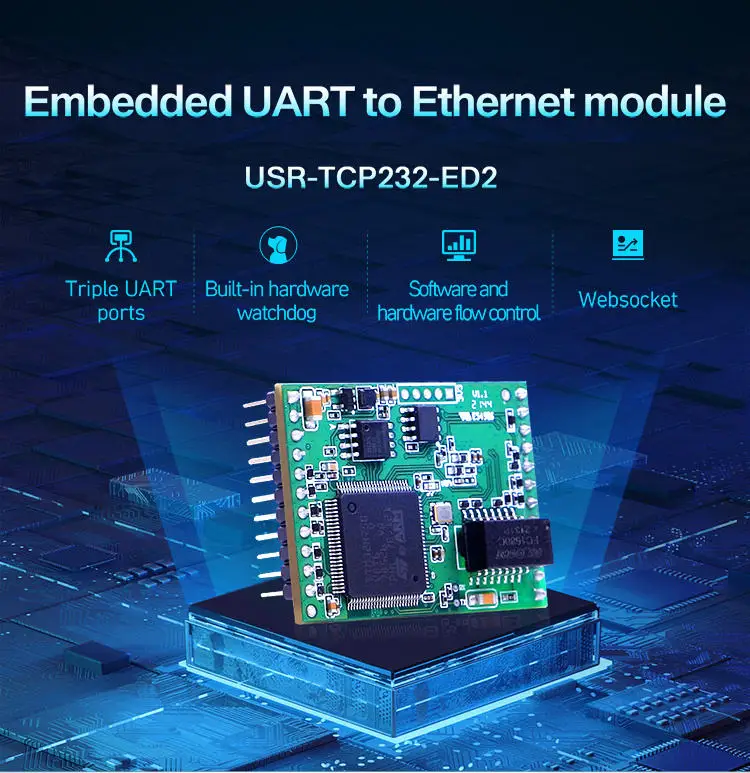 USR-TCP232-ED2 Triple TTL UART Modbus to Ethernet TCP/IP converters Module
