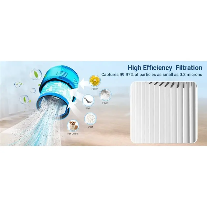 AC93-Replacement Reusable Vacuum Filter For Dyson Gen5 Detect/Gen5 Outsize Vacuum Cleaner Cartridge Parts
AC93-Replacement Reusable Vacuum Filter For Dyson Gen5 Detect/Gen5 Outsize Vacuum Cleaner Cartridge Parts
