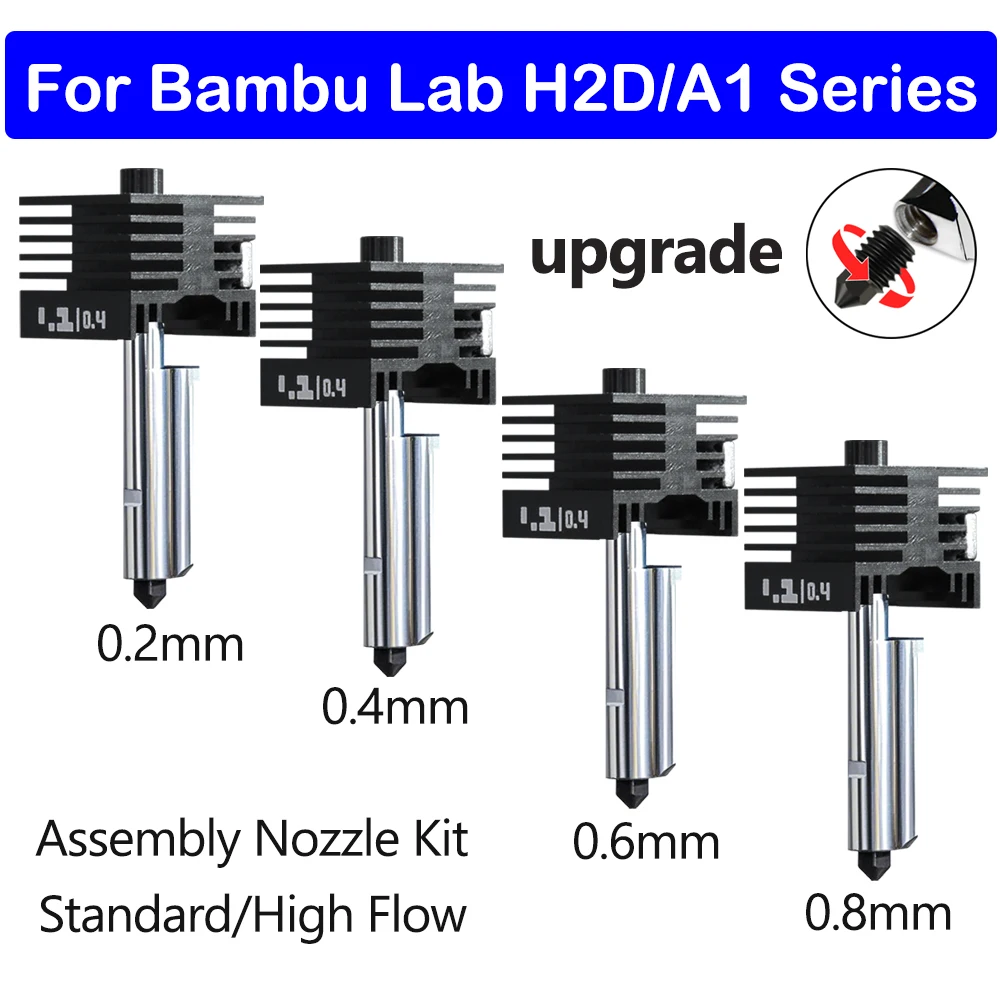 Для Bambu Lab H2D High Flow Hotend 0,4 мм Высокое качество Быстрая печать Обновление Hotend Быстрая замена для Bambu Lab H2d Сопло в сборе
Для Bambu Lab H2D High Flow Hotend 0,4 мм Высокое качество Быстрая печать Обновление Hotend Быстрая замена для Bambu Lab H2d Сопло в сборе