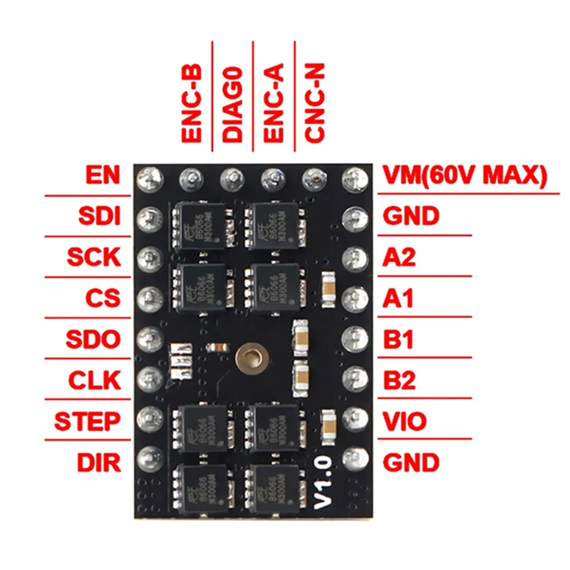 GOB-oTMC5160 Драйвер шагового двигателя Step Stick SPI Бесшумный драйвер двигателя 60 В Мощный 3D-принтер
GOB-oTMC5160 Драйвер шагового двигателя Step Stick SPI Бесшумный драйвер двигателя 60 В Мощный 3D-принтер