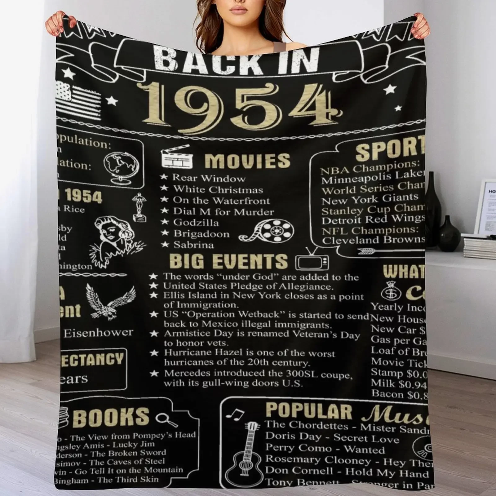 Birthday Anniversary 1954 History Back in 1954 Throw Blanket Men's Soft Warm Throw Blanket for Couch
Birthday Anniversary 1954 History Back in 1954 Throw Blanket Men's Soft Warm Throw Blanket for Couch