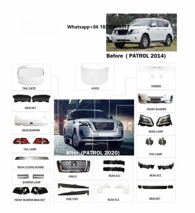 Hight Quality Front/Rear Bumper Body Kit for Patrol 2014
Hight Quality Front/Rear Bumper Body Kit for Patrol 2014