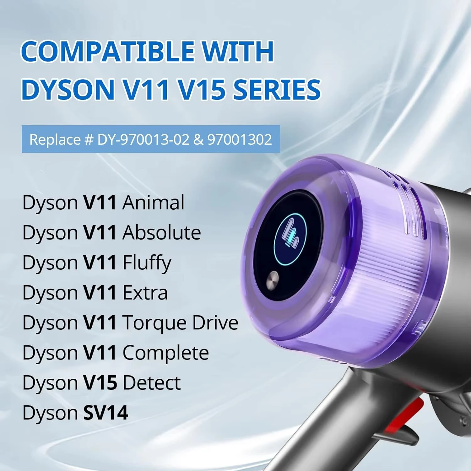 For Dyson V11 Animal / V11 Torque Drive V15 Detect Accessories Washable Filter Cyclone Vacuum Cleaner Replacement Spare Parts
For Dyson V11 Animal / V11 Torque Drive V15 Detect Accessories Washable Filter Cyclone Vacuum Cleaner Replacement Spare Parts