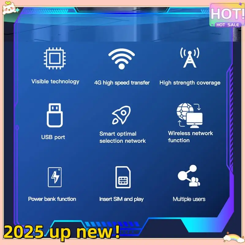 Classy-5200Mah LTE Router Proteble Mini 4G Router 150Mbps Wireless Wi-Fi Outdoor Travel Hotspot SIM Card Slot Asia Version Durab
Classy-5200Mah LTE Router Proteble Mini 4G Router 150Mbps Wireless Wi-Fi Outdoor Travel Hotspot SIM Card Slot Asia Version Durab