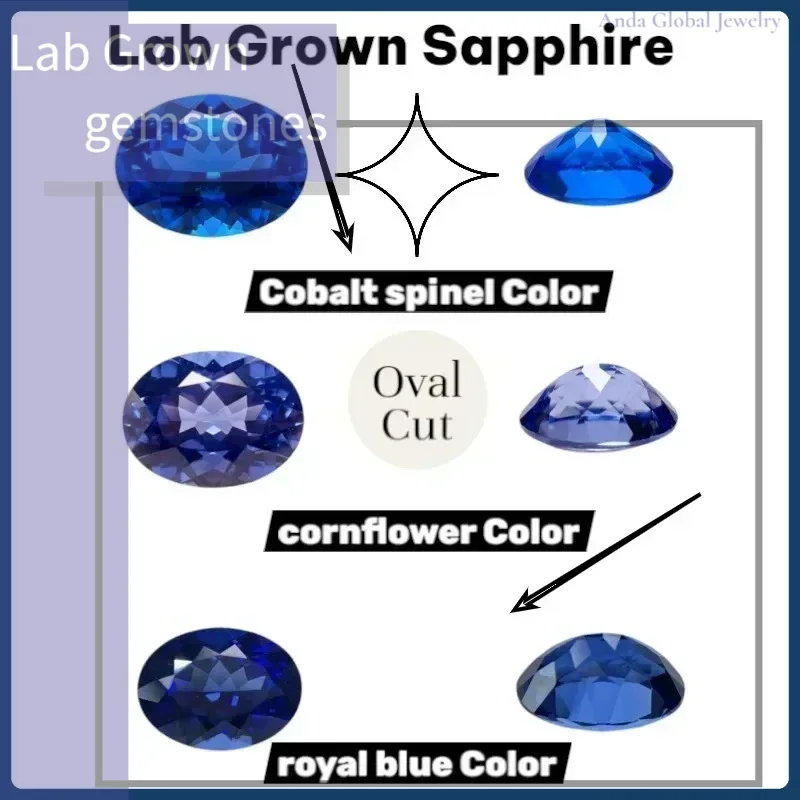 M-Lab Grown Sapphire Oval Cut Blue Color Gems High Quality Low Cost For Jewelry Setting&Custom Design Selectable AGL Certificate
M-Lab Grown Sapphire Oval Cut Blue Color Gems High Quality Low Cost For Jewelry Setting&Custom Design Selectable AGL Certificate
