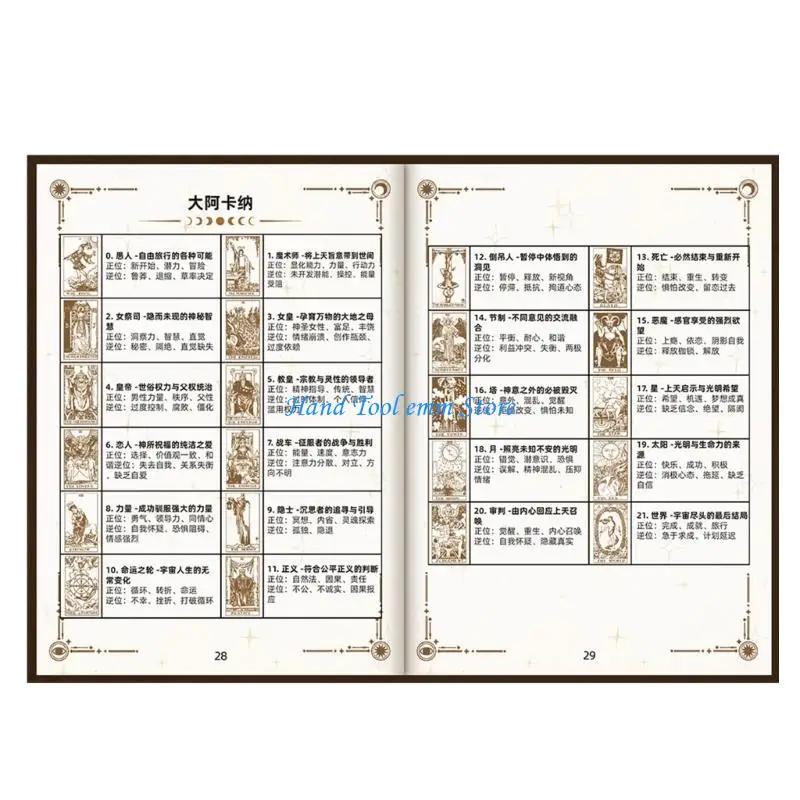 H37F Portable Tarot Study Notebook With Ritual Tracking Grids Thick Sheets For Begin
H37F Portable Tarot Study Notebook With Ritual Tracking Grids Thick Sheets For Begin