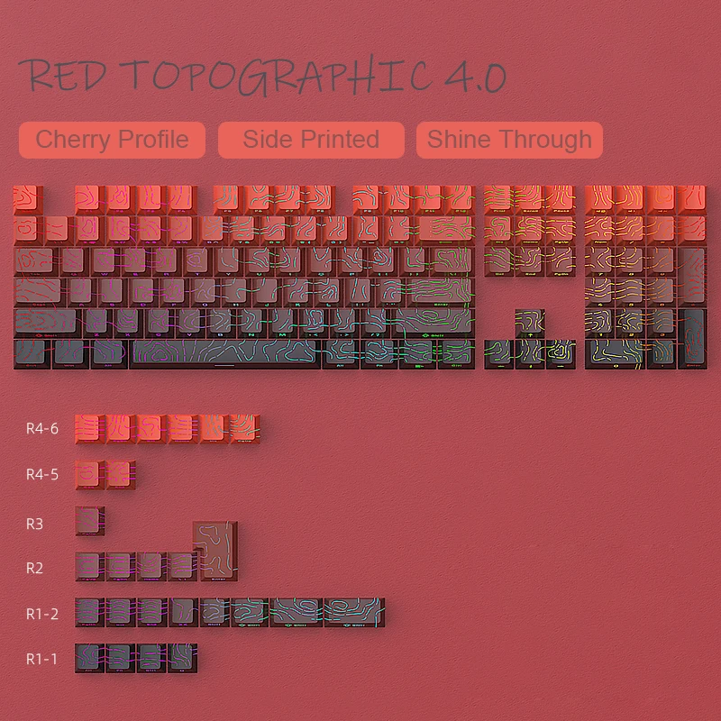 134 Keys Red Contour Side-lit Shine Through Keycaps Double Shot PBT Key caps Cherry Profile for MX Switches Mechanical Keyboard
134 Keys Red Contour Side-lit Shine Through Keycaps Double Shot PBT Key caps Cherry Profile for MX Switches Mechanical Keyboard