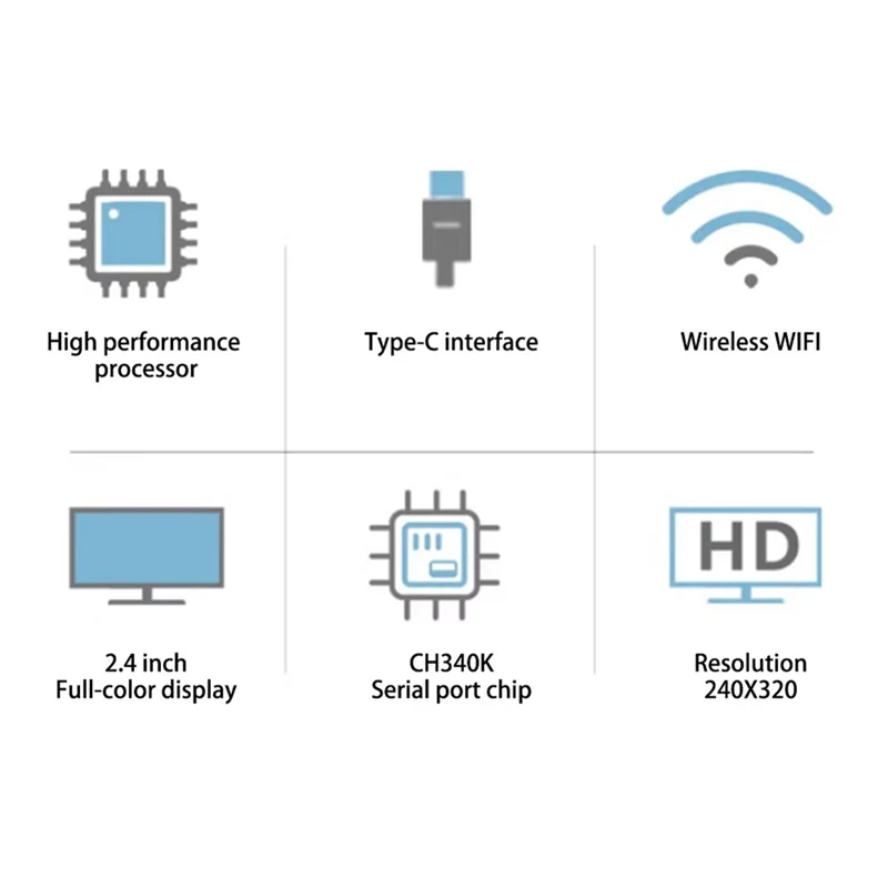 ESP32S2 2,4-дюймовый 240x320 дисплей макетная плата беспроводная разработка Wi-Fi макетная плата USB компьютерный дополнительный экранный модуль
ESP32S2 2,4-дюймовый 240x320 дисплей макетная плата беспроводная разработка Wi-Fi макетная плата USB компьютерный дополнительный экранный модуль