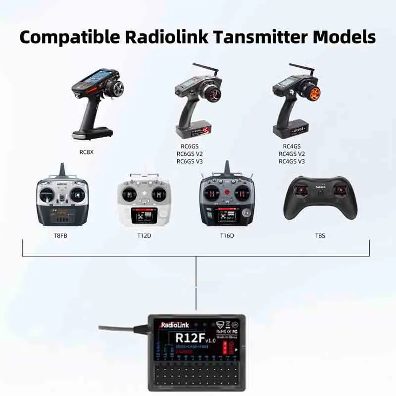 1/2/4 шт. Radiolink R12F 12-канальный 2.4G RC приемник с передачей напряжения и телеметрией, дальнобойный RX для RC краулеров и дрифт-каров
1/2/4 шт. Radiolink R12F 12-канальный 2.4G RC приемник с передачей напряжения и телеметрией, дальнобойный RX для RC краулеров и дрифт-каров