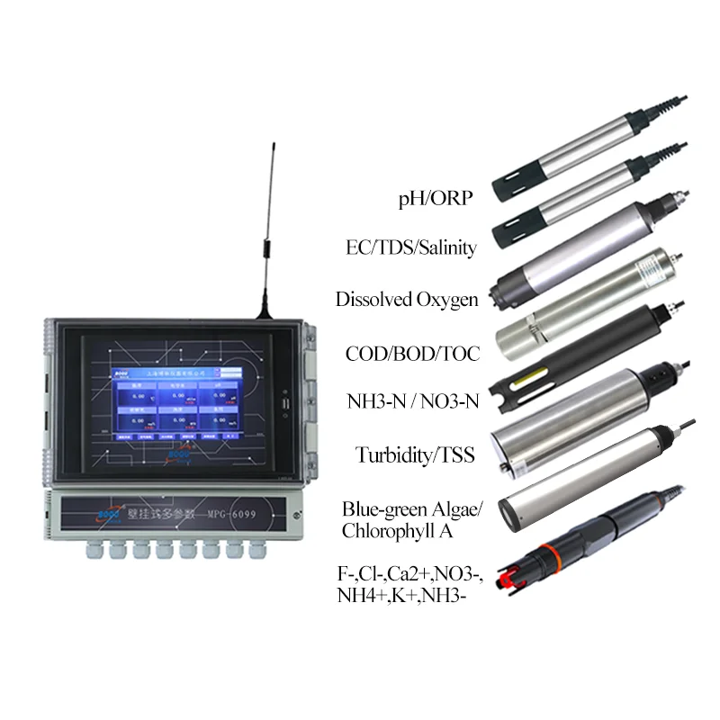 ISO9001 IOT MPG-6099 TSS DO EC, многопараметрический анализатор качества воды с хлорным ионом аммония в реальном времени, цена системы измерителя
ISO9001 IOT MPG-6099 TSS DO EC, многопараметрический анализатор качества воды с хлорным ионом аммония в реальном времени, цена системы измерителя