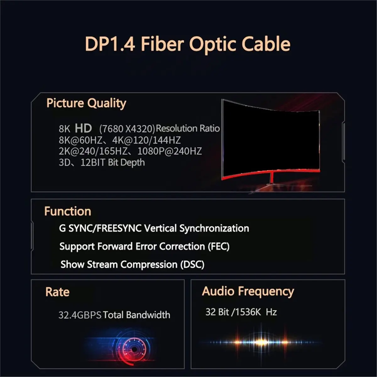 NEW FACTORY~16K/8K Fiber Optic DP Cable 2.1 Ultra HD 144Hz 16K/8K 60Hz HBR3 32.4Gbps Slim and Flexible DP Display Port 2.1 Cord
NEW FACTORY~16K/8K Fiber Optic DP Cable 2.1 Ultra HD 144Hz 16K/8K 60Hz HBR3 32.4Gbps Slim and Flexible DP Display Port 2.1 Cord