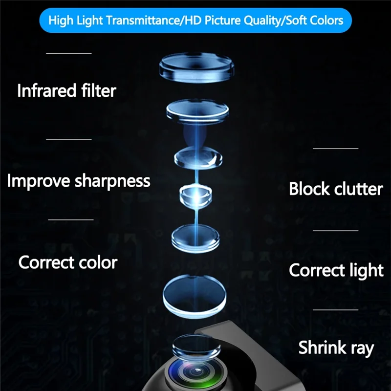 1080P Side View AHD Camera 12V Starlight Night Vision WDR DNR Camera IP68 Vehicle Reverse Surveillance Camera-HGSW
1080P Side View AHD Camera 12V Starlight Night Vision WDR DNR Camera IP68 Vehicle Reverse Surveillance Camera-HGSW