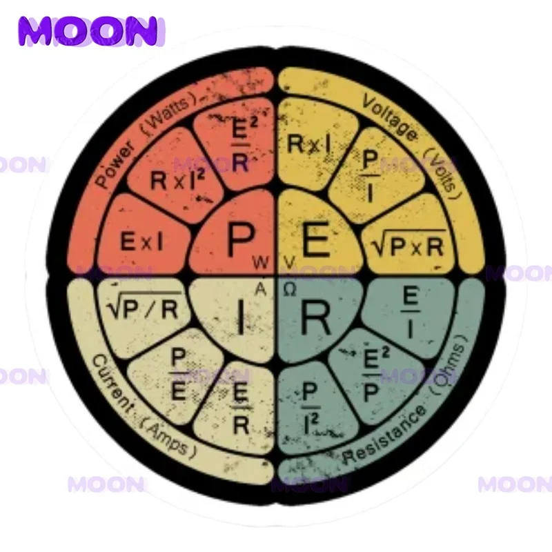 Old style stickers Ohm's Law Fashion Background decoration Notebook Car bumper Window decoration stickers
Old style stickers Ohm's Law Fashion Background decoration Notebook Car bumper Window decoration stickers