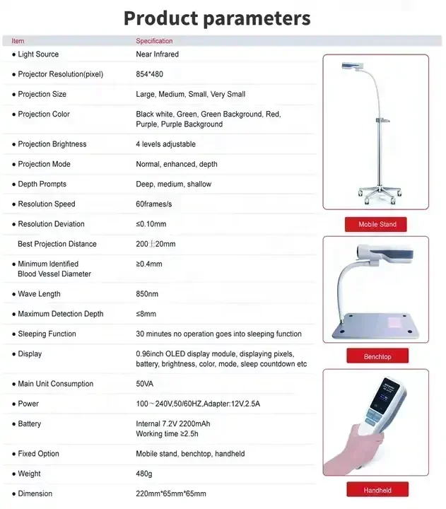 7.2V 2200mAh Working,Authentic guarantee YYHT VF-01 Blood Vein Detector Detection Visualizer Finder Scanner Internal
7.2V 2200mAh Working,Authentic guarantee YYHT VF-01 Blood Vein Detector Detection Visualizer Finder Scanner Internal