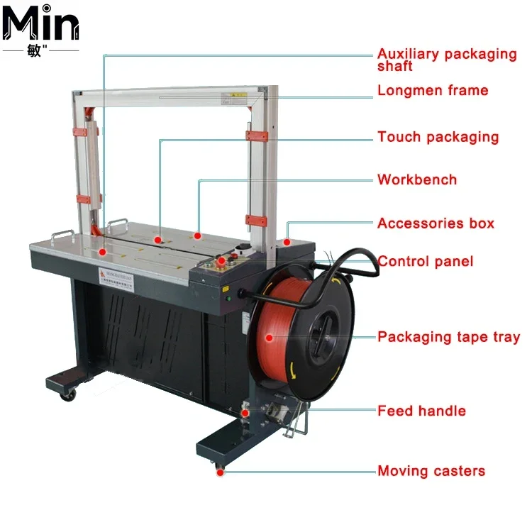 TS201 Automatic Bundling Machine for Carton Box Packaging