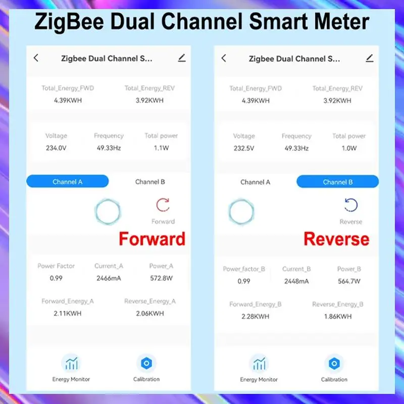 Счетчик энергии Tuya Smart Life Zigbee, двунаправленный, 2-канальный, с зажимом, монитор приложений CT, солнечная энергия, 80 А, 110 В, 240 В переменного тока, простая установка
Счетчик энергии Tuya Smart Life Zigbee, двунаправленный, 2-канальный, с зажимом, монитор приложений CT, солнечная энергия, 80 А, 110 В, 240 В переменного тока, простая установка