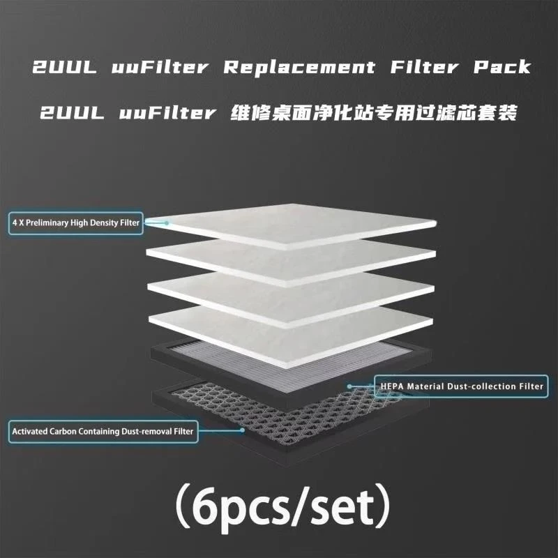 Filters for 2UUL uuFilter DeskTop Fume Extractor Smoke Absorbing Purifier
Filters for 2UUL uuFilter DeskTop Fume Extractor Smoke Absorbing Purifier