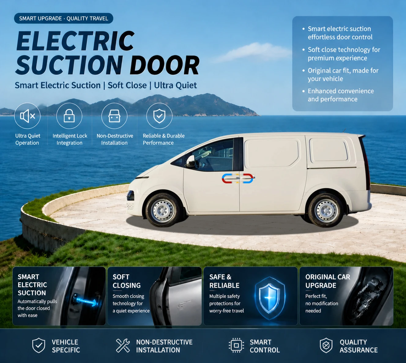 Car Specific Car Modification Auto Suction Soft Close Door Modification Parts & Accessories For Hyundai Staria US4 2021-present
Car Specific Car Modification Auto Suction Soft Close Door Modification Parts & Accessories For Hyundai Staria US4 2021-present