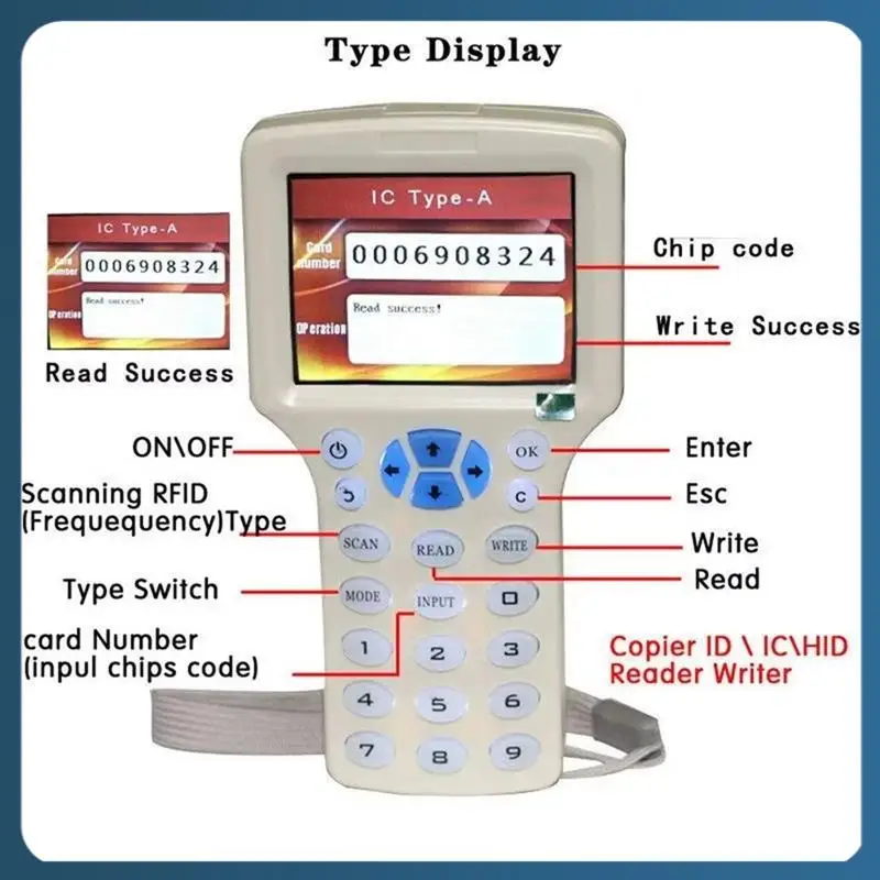 Y22A-RFID NFC Устройство чтения смарт-карт + 5XCUID/T5577 Брелок RFID Дубликатор 125K 13,56M IC/ID Устройство записи ключей RFID-репликатор Программатор
Y22A-RFID NFC Устройство чтения смарт-карт + 5XCUID/T5577 Брелок RFID Дубликатор 125K 13,56M IC/ID Устройство записи ключей RFID-репликатор Программатор