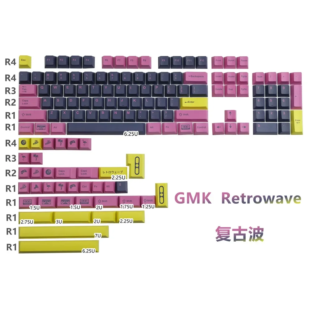 GMK retro wave keycap PBT sublimation mechanical keyboard original personalized keys full set and 75
GMK retro wave keycap PBT sublimation mechanical keyboard original personalized keys full set and 75