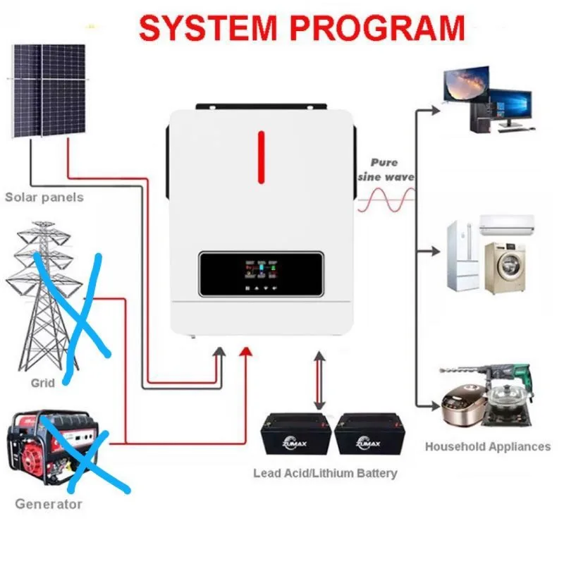 6.2Kw photovoltaic inverter intelligent
6.2Kw photovoltaic inverter intelligent