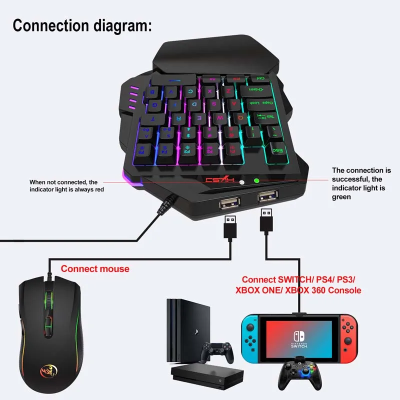 for PS4 Pro PS3 XBOX 360 XBOX ONE Gaming Keyboard USB Type C Converter Computer Connector Game Console Controller Extend Adapter
for PS4 Pro PS3 XBOX 360 XBOX ONE Gaming Keyboard USB Type C Converter Computer Connector Game Console Controller Extend Adapter