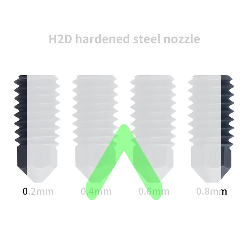 Горячая распродажа! Сопла для Bambu Lab A1 / A1 Mini, 0.2, 0.4, 0.6, 0.8 мм, из закаленной стали, для комплекта Hotend Bambulab A1 Upgrade 3
Горячая распродажа! Сопла для Bambu Lab A1 / A1 Mini, 0.2, 0.4, 0.6, 0.8 мм, из закаленной стали, для комплекта Hotend Bambulab A1 Upgrade 3
