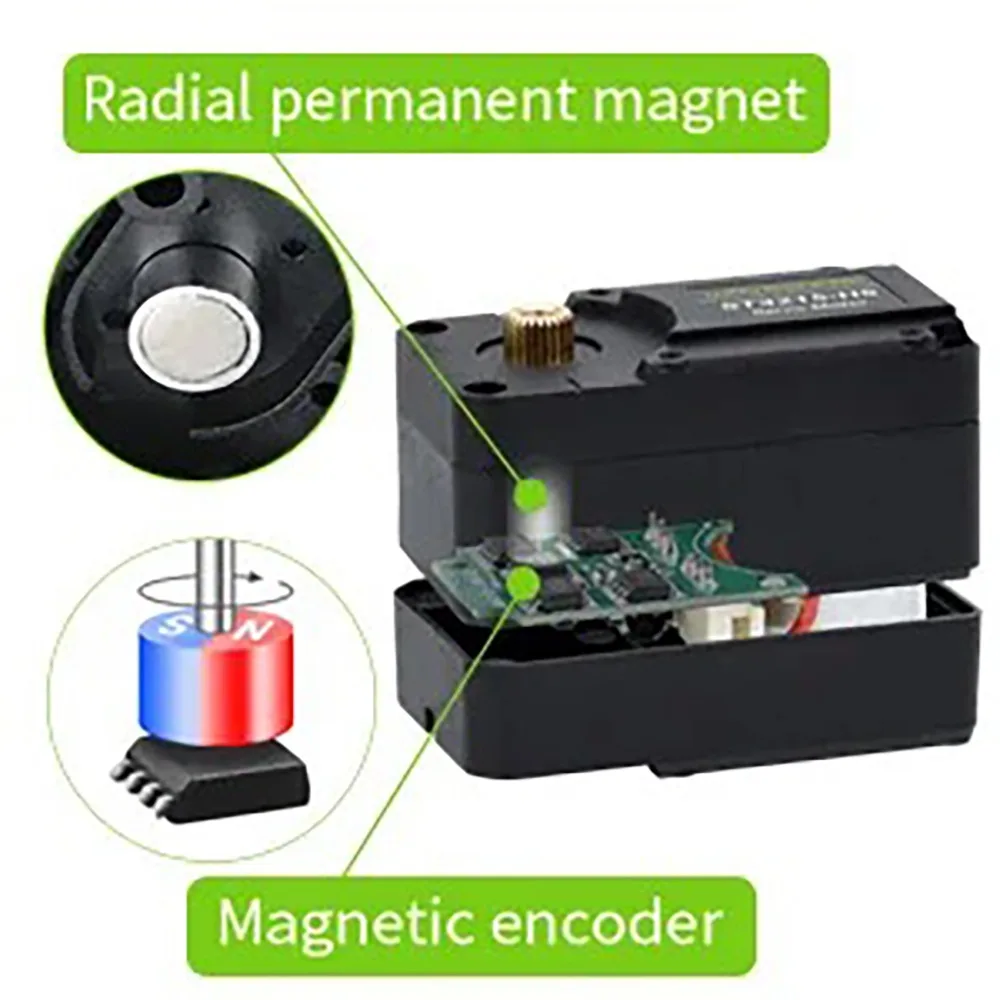 Waveshare ST3215-HS Шина 20 кг.см TTL Серводвигатель 106PRM Высокоскоростной большой крутящий момент с поворотом на 360 градусов Высокоточный магнитный энкодер
Waveshare ST3215-HS Шина 20 кг.см TTL Серводвигатель 106PRM Высокоскоростной большой крутящий момент с поворотом на 360 градусов Высокоточный магнитный энкодер