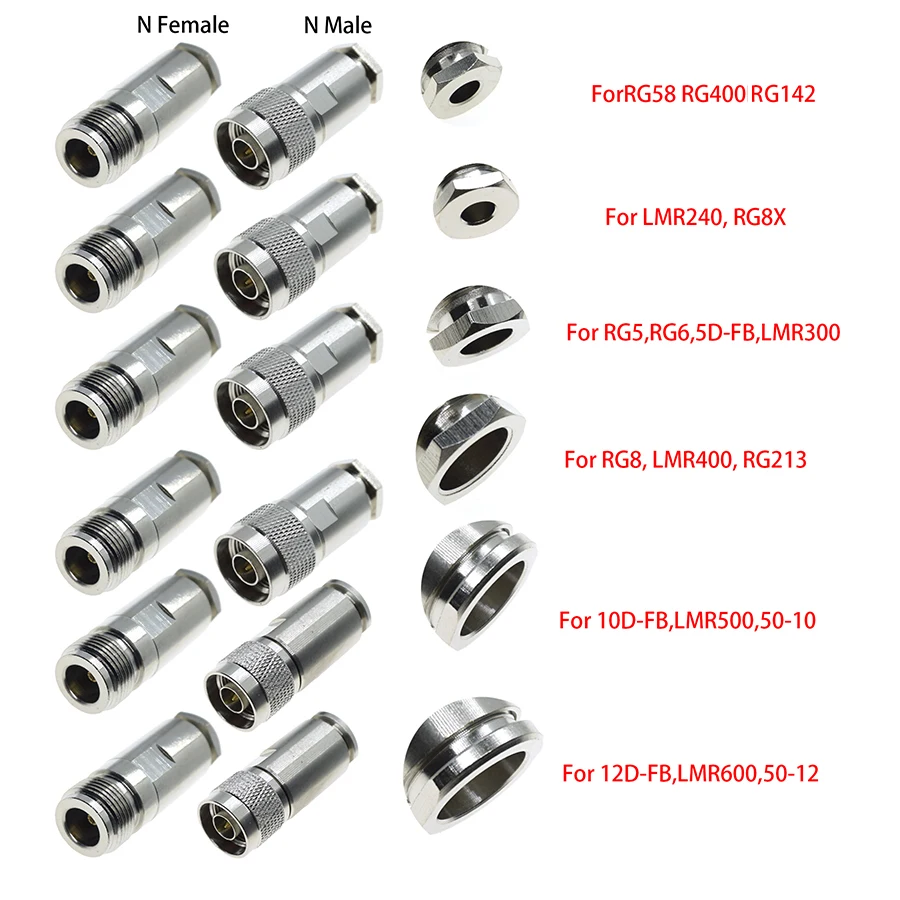 1X N Male Female clamp RG8, LMR400 RG5,RG6,LMR240, RG8X,RG58, RG400, RG142, 10D-FB,LMR500,RF Coaxial connector Coax Cable Wire
1X N Male Female clamp RG8, LMR400 RG5,RG6,LMR240, RG8X,RG58, RG400, RG142, 10D-FB,LMR500,RF Coaxial connector Coax Cable Wire