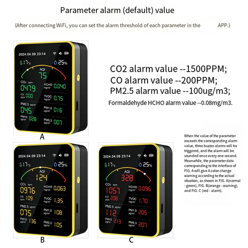 High Quality-15 In 1 Carbon Dioxide Detector PM Formaldehyde Detector Tvoc Detector Temperature And Humidity,15 In 1 Carbon Diox
High Quality-15 In 1 Carbon Dioxide Detector PM Formaldehyde Detector Tvoc Detector Temperature And Humidity,15 In 1 Carbon Diox